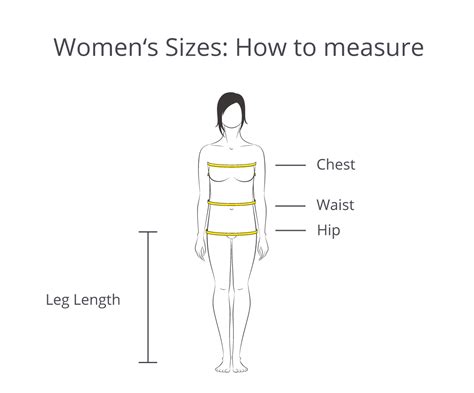 most desired chest waist thigh measurements for thicker women|natural waistline for women.